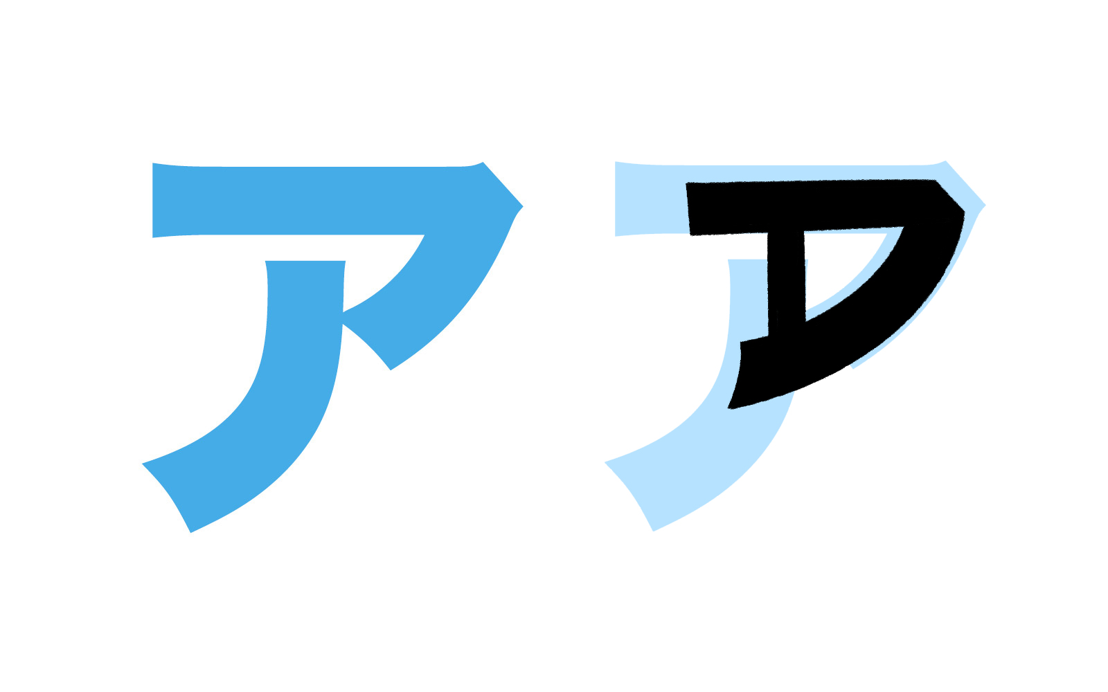 ア 图像记忆：变形的字母 A
