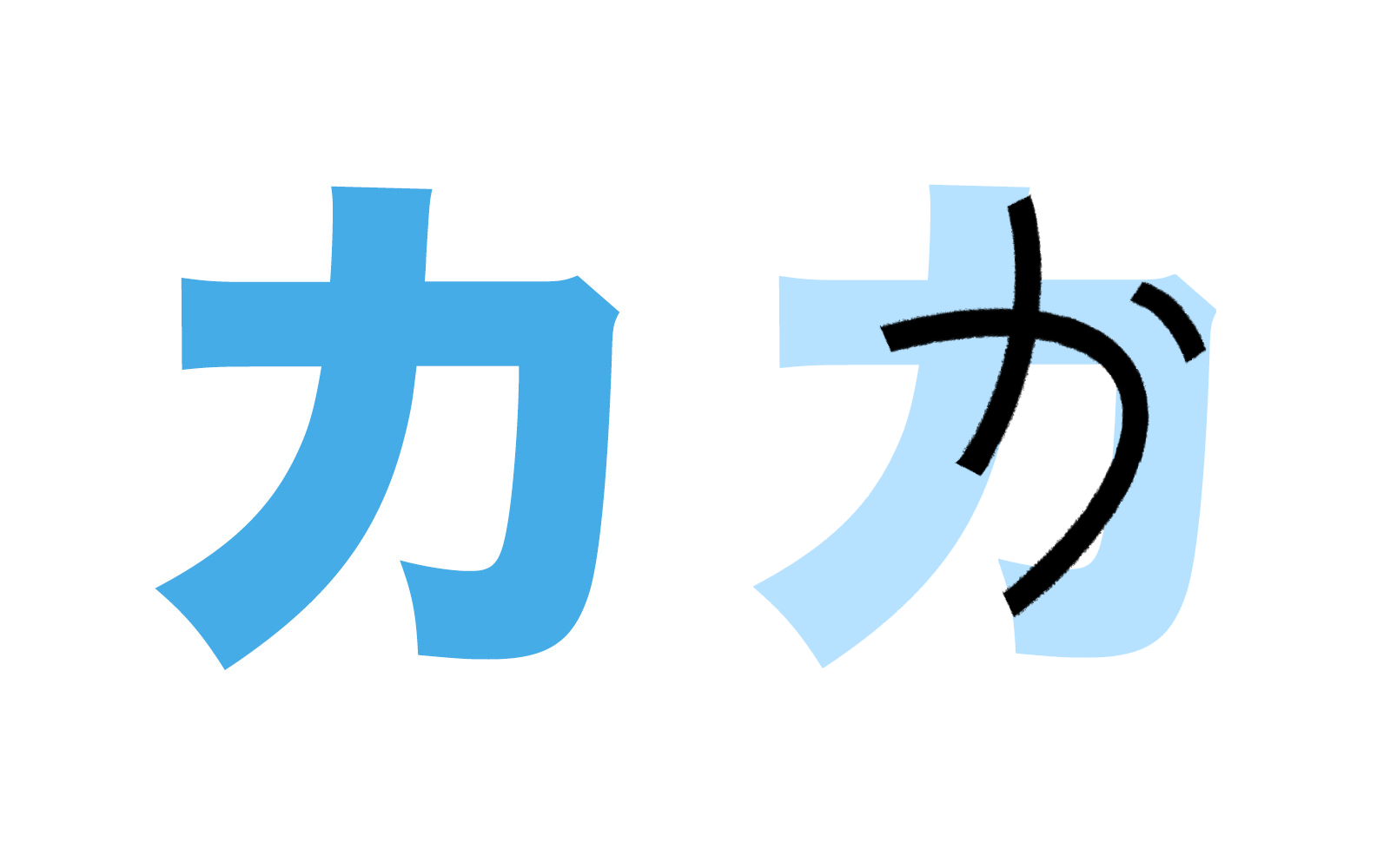 カ 图像记忆：像平假名 か