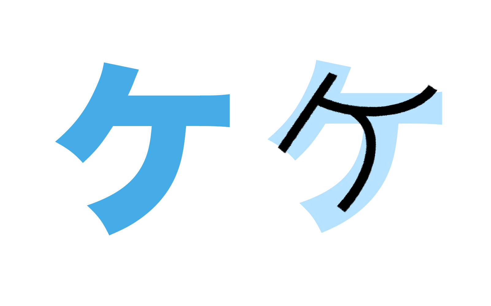 ケ 图像记忆：字母 K