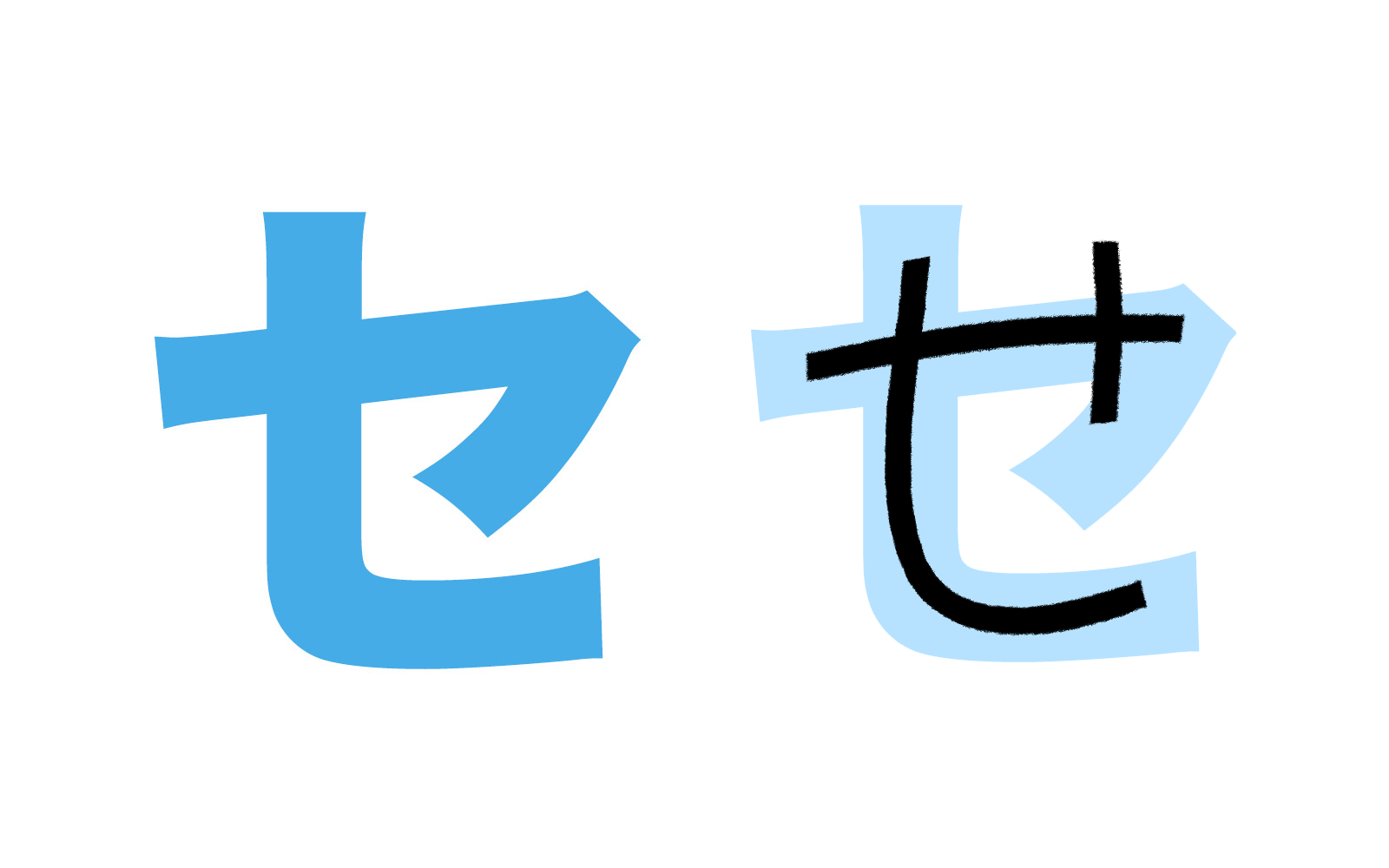 セ 图像记忆：和平假名 せ 很像